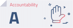 accountability